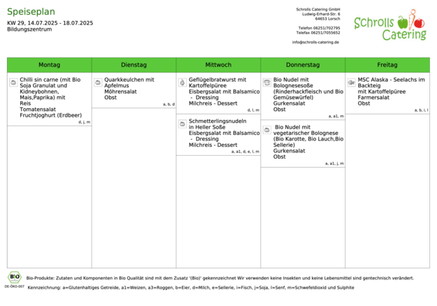 Speiseplan 14.-18.07.2025