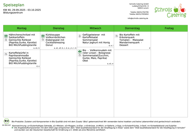 Speiseplan 29.09.-02.10.2025